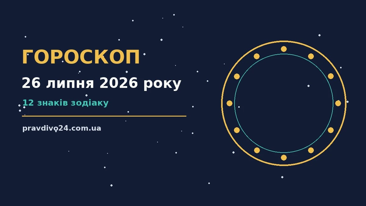 Гороскоп на 26 липня 2026 року — практичні поради для всіх знаків Зодіаку