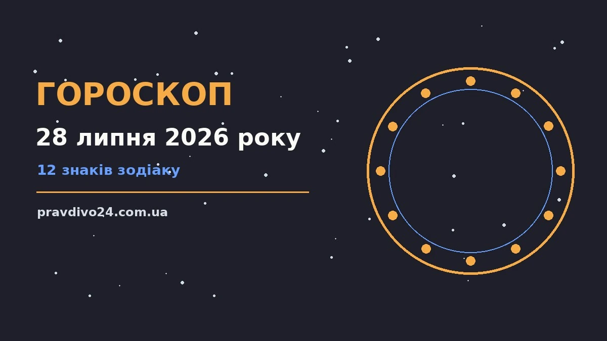 Зіркова ілюстрація до гороскопу на 28 липня 2026 року з дванадцятьма знаками Зодіаку