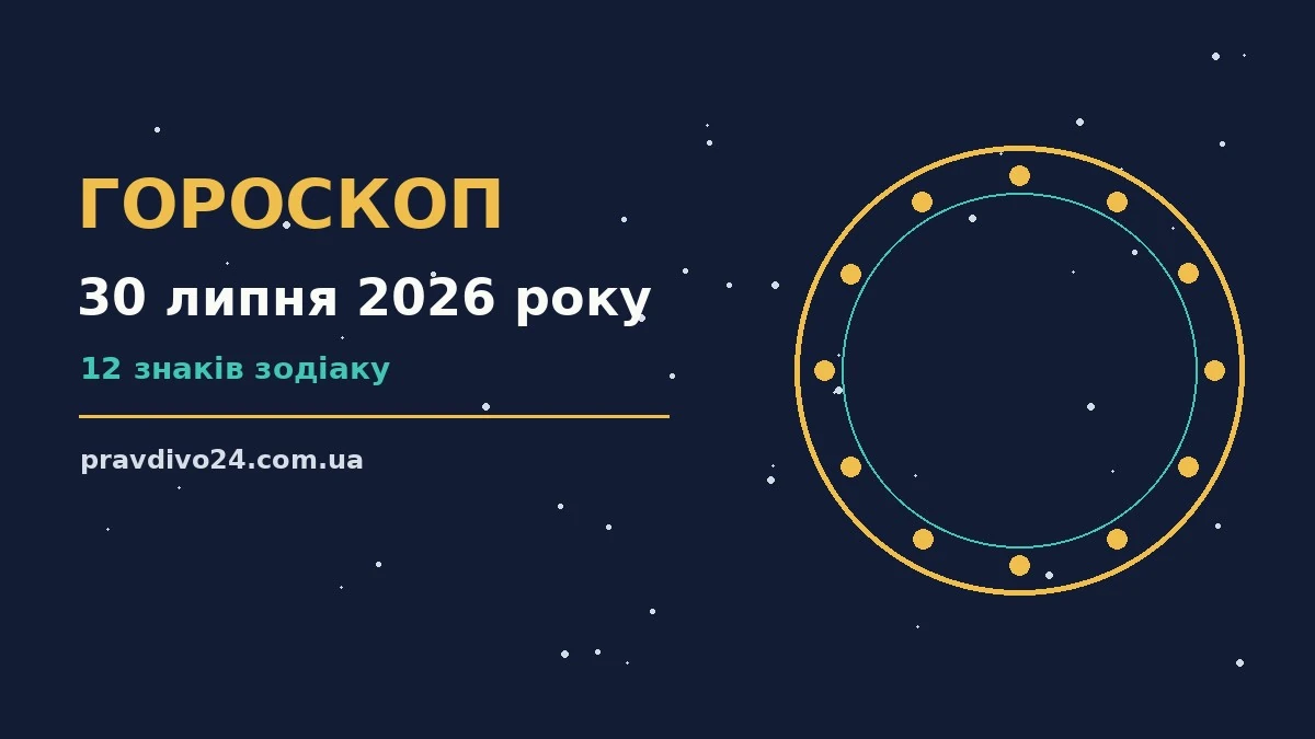 Щоденний гороскоп на 30 липня 2026 року: кар'єра, фінанси, переговори