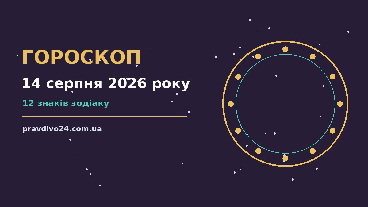 Гороскоп на 14 серпня 2026 року: ключові моменти дня про шанси та застереження