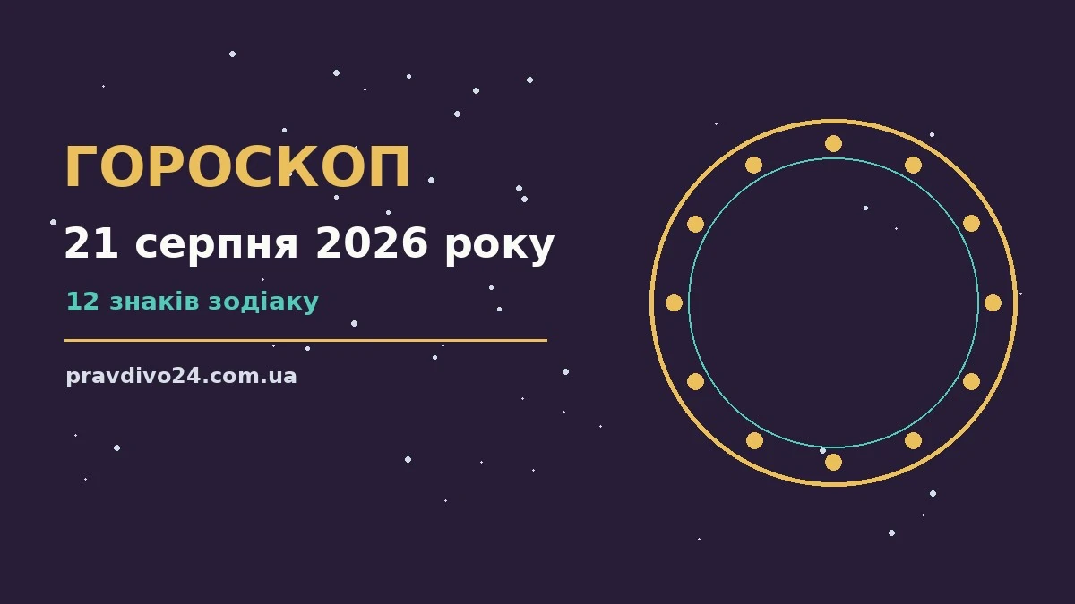 Гороскоп на 21 серпня 2026 року: ключові моменти дня про шанси та застереження
