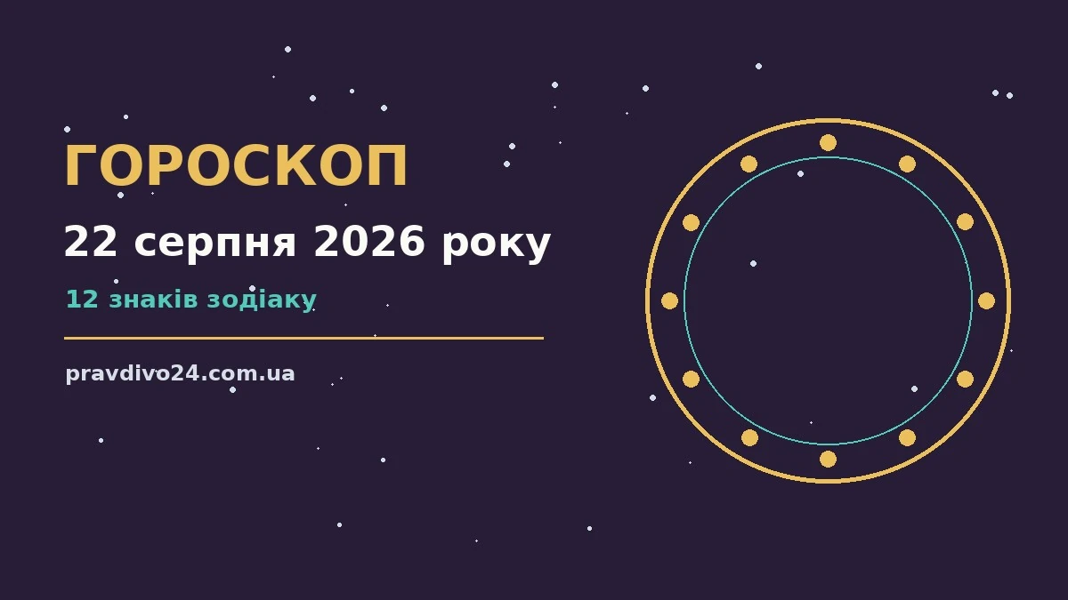 Гороскоп на 22 серпня 2026 року: ключові моменти дня про шанси та застереження