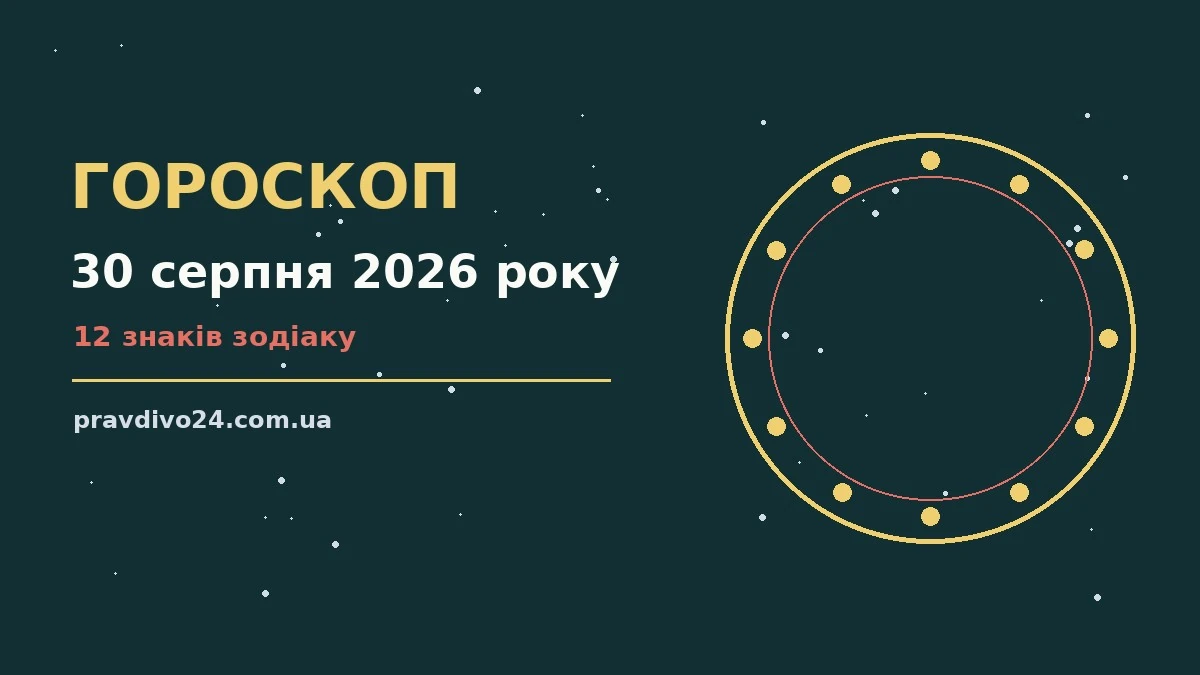 Гороскоп на 30 серпня 2026 року: ключові моменти дня про шанси та застереження