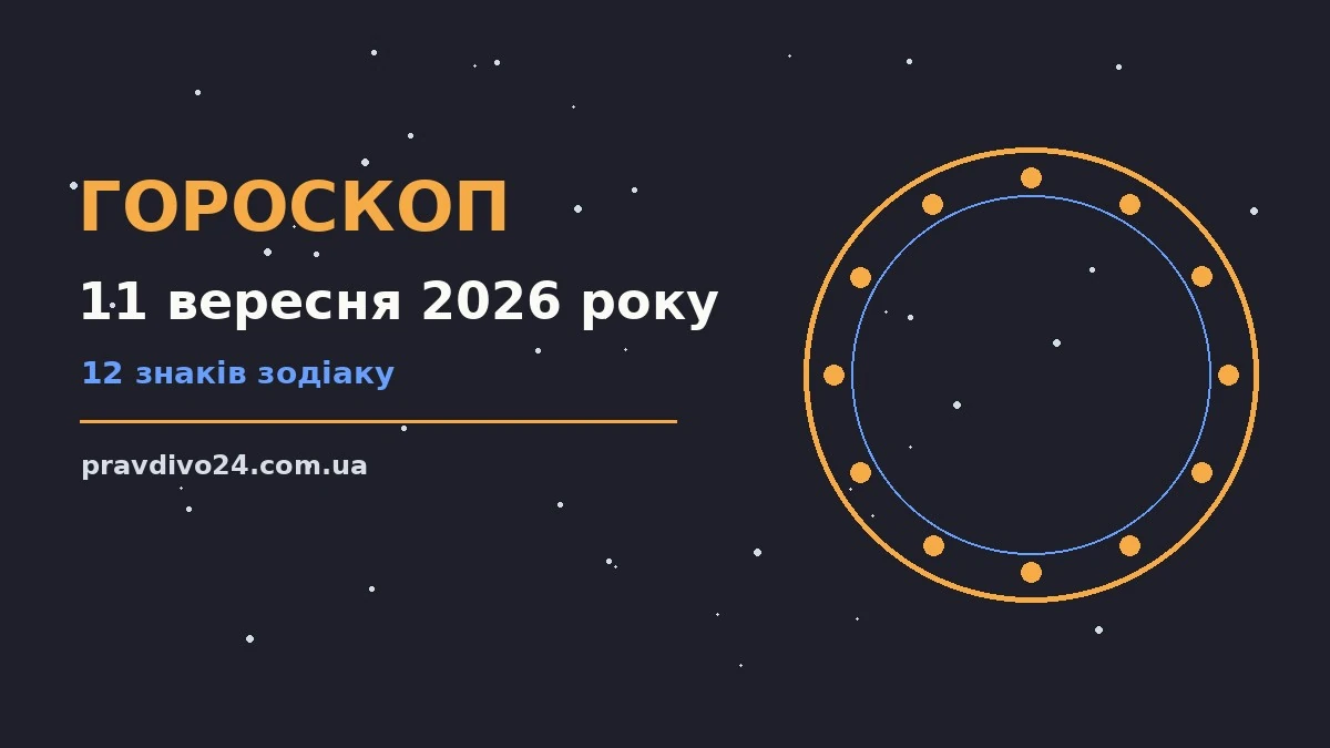 Гороскоп на 11 вересня 2026 року: ключові моменти дня про шанси та застереження
