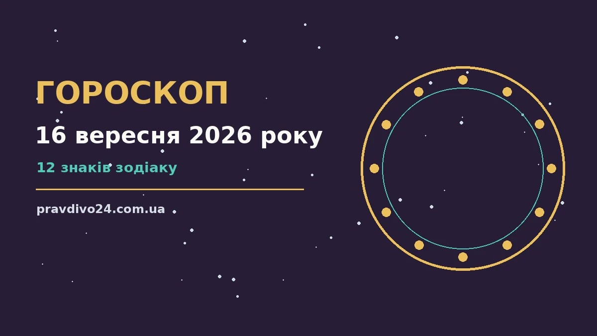 Гороскоп на 16 вересня 2026 року: ключові моменти дня про шанси та застереження