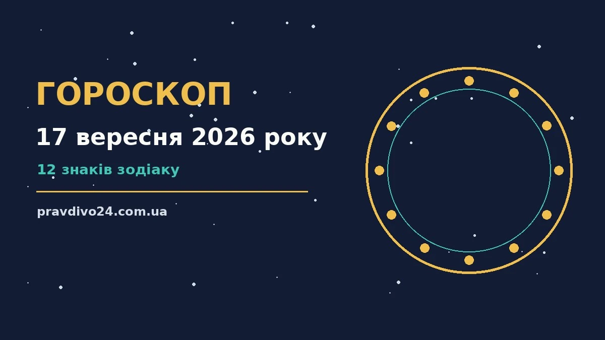 Гороскоп на 17 вересня 2026 року: ключові моменти дня про шанси та застереження