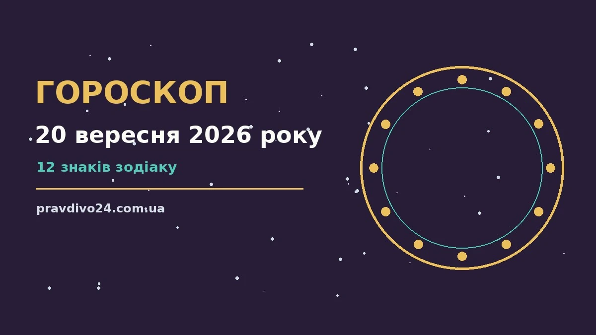 Гороскоп на 20 вересня 2026 року: ключові моменти дня про шанси та застереження