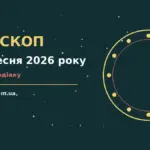 Астрологічний гороскоп на 21 вересня 2026 року, знаки зодіаку та символ понеділка