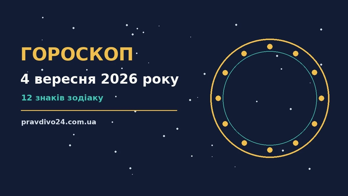 Гороскоп на 4 вересня 2026 року: ключові моменти дня про шанси та застереження