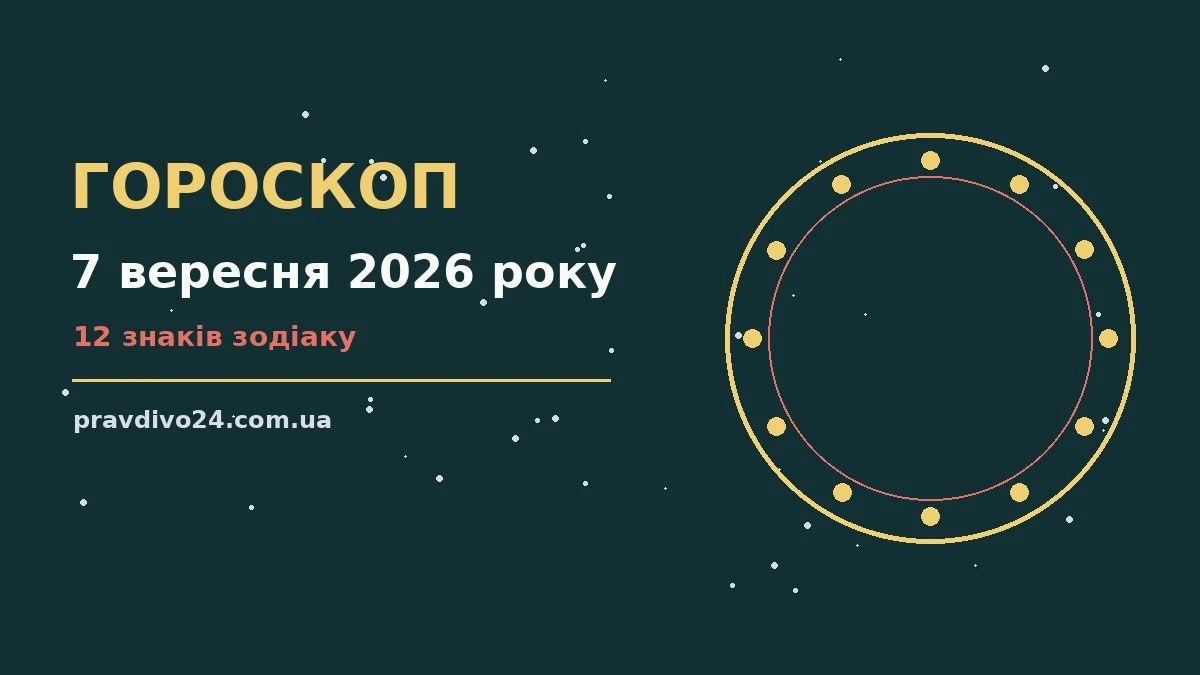 Гороскоп на 7 вересня 2026 року: ключові моменти дня про шанси та застереження