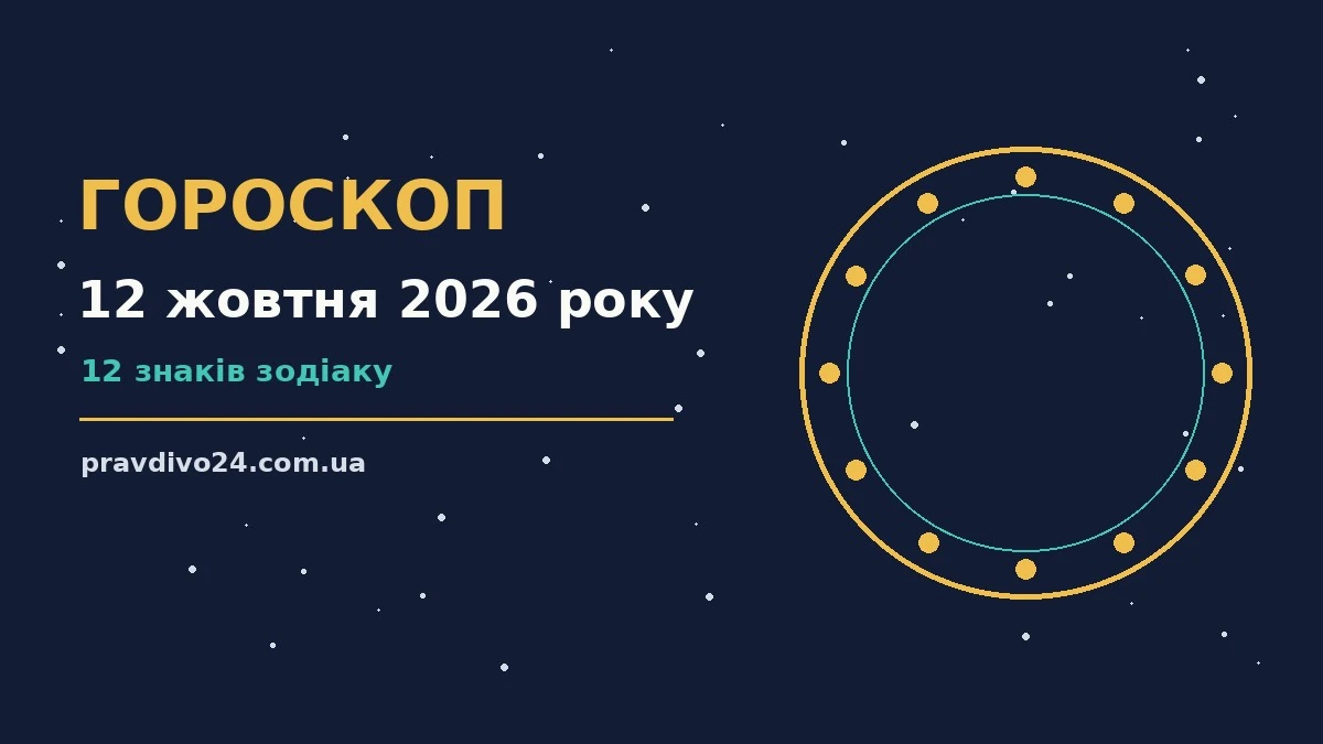 Гороскоп на 12 жовтня 2026 року: ключові моменти дня про шанси та застереження
