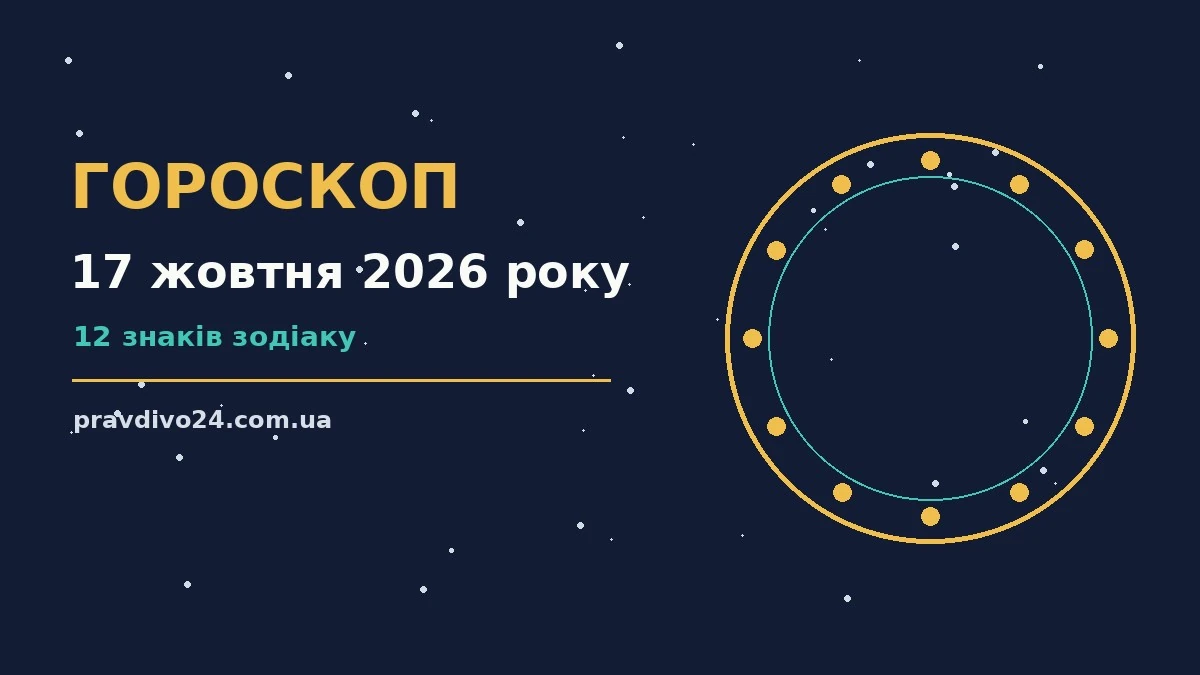 Гороскоп на 17 жовтня 2026 року: ключові моменти дня про шанси та застереження