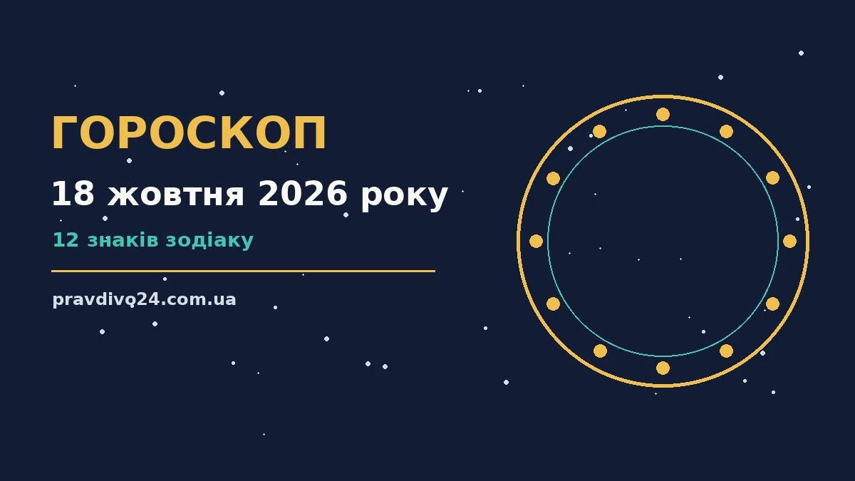 Гороскоп на 18 жовтня 2026 року: ключові моменти дня про шанси та застереження