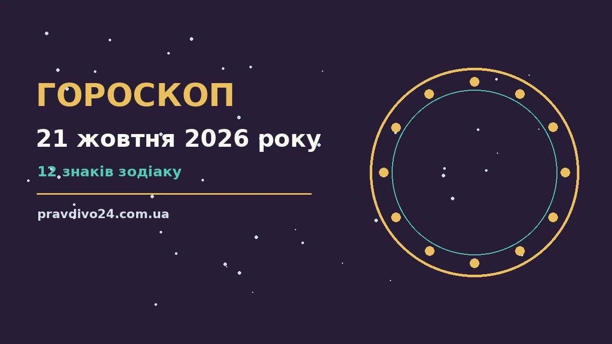 Гороскоп на 21 жовтня 2026 року: ключові моменти дня про шанси та застереження