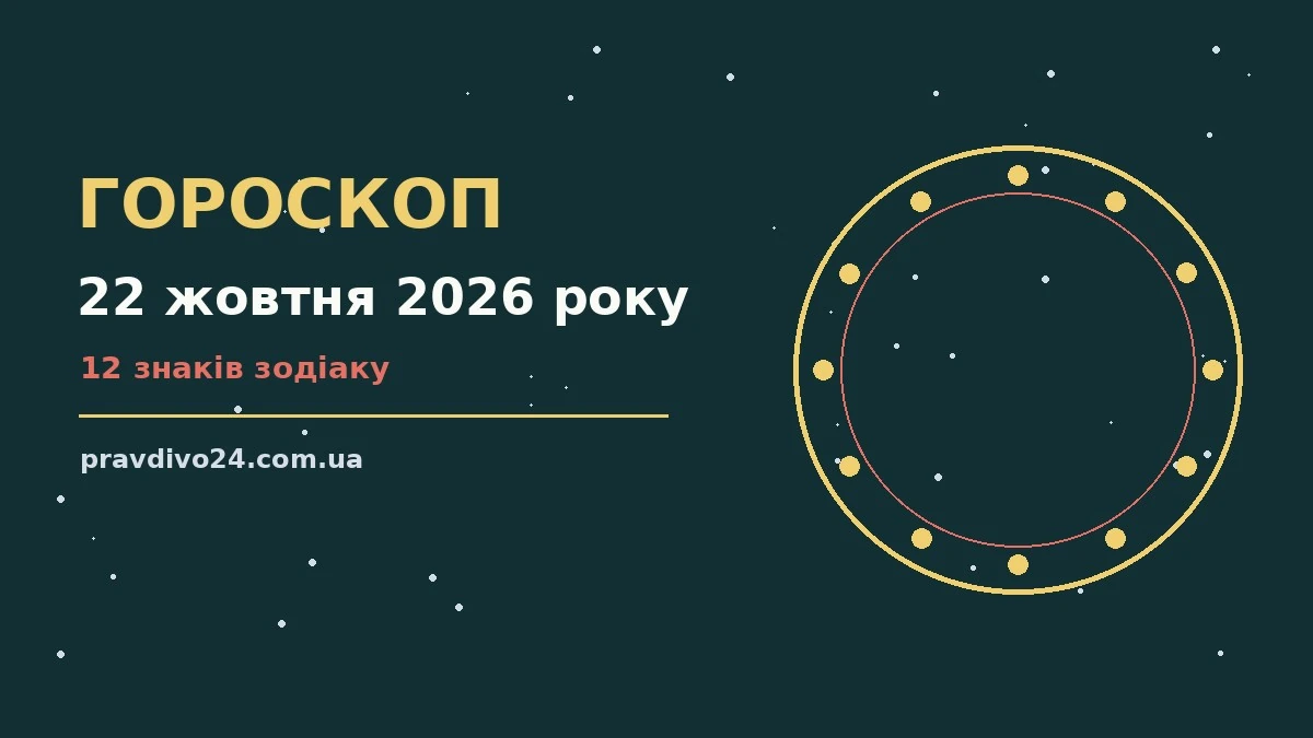 Гороскоп на 22 жовтня 2026 року: ключові моменти дня про шанси та застереження
