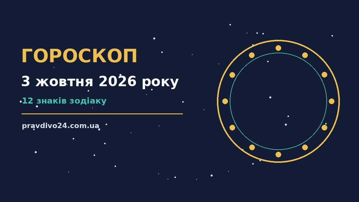 Гороскоп на 3 жовтня 2026 року: ключові моменти дня про шанси та застереження