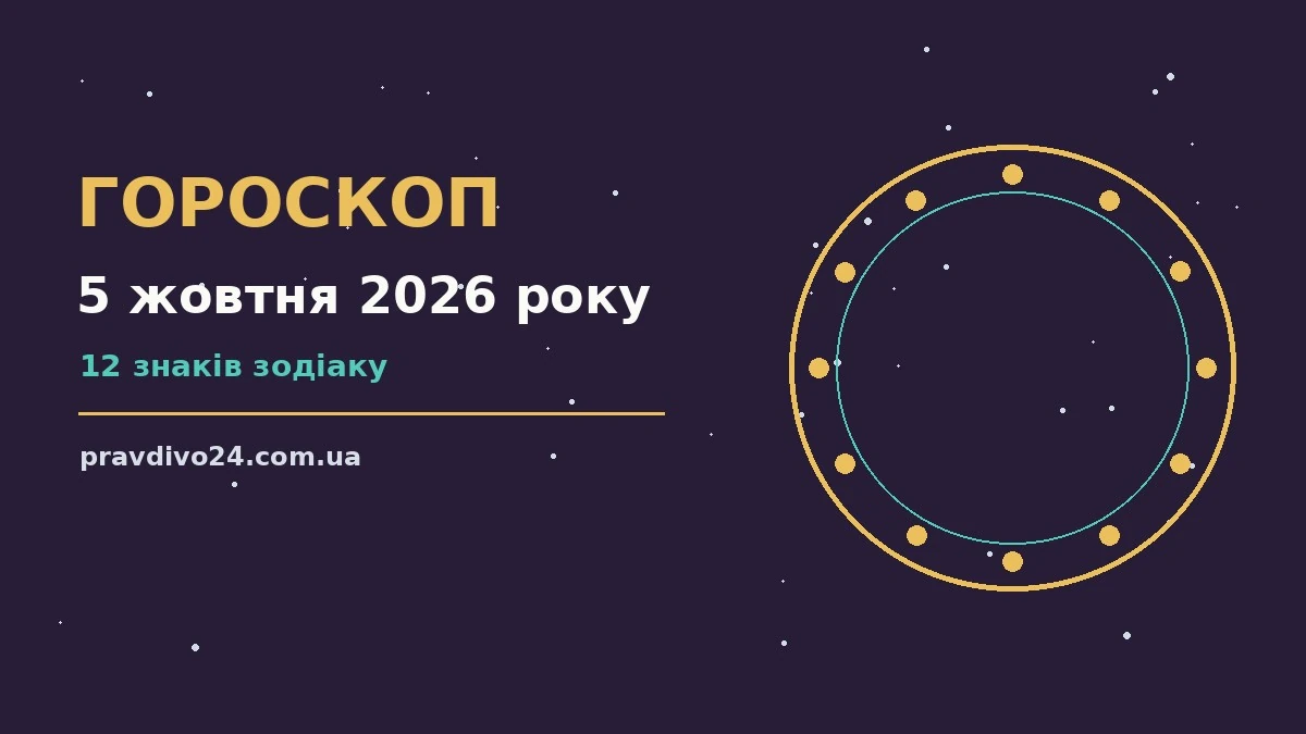 Гороскоп на 5 жовтня 2026 року: ключові моменти дня про шанси та застереження