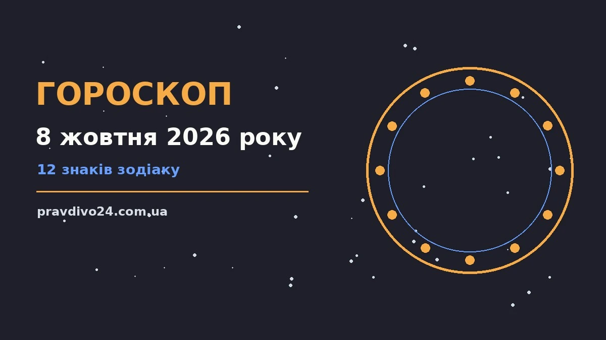 Зодіакальна підкладка з календарем і позначкою 8 жовтня, м'яке золотисте світло